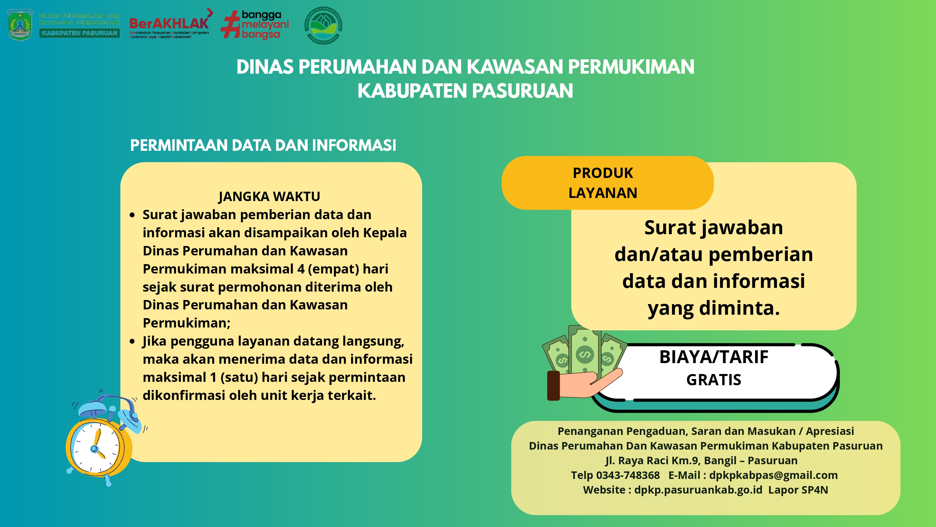 DPKP Pasuruan - Standar Pelayanan
