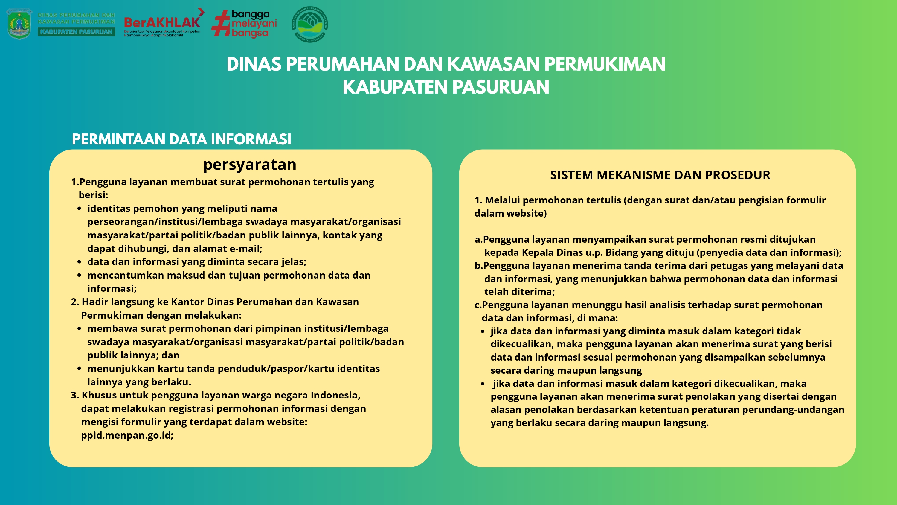 DPKP Pasuruan - Standar Pelayanan