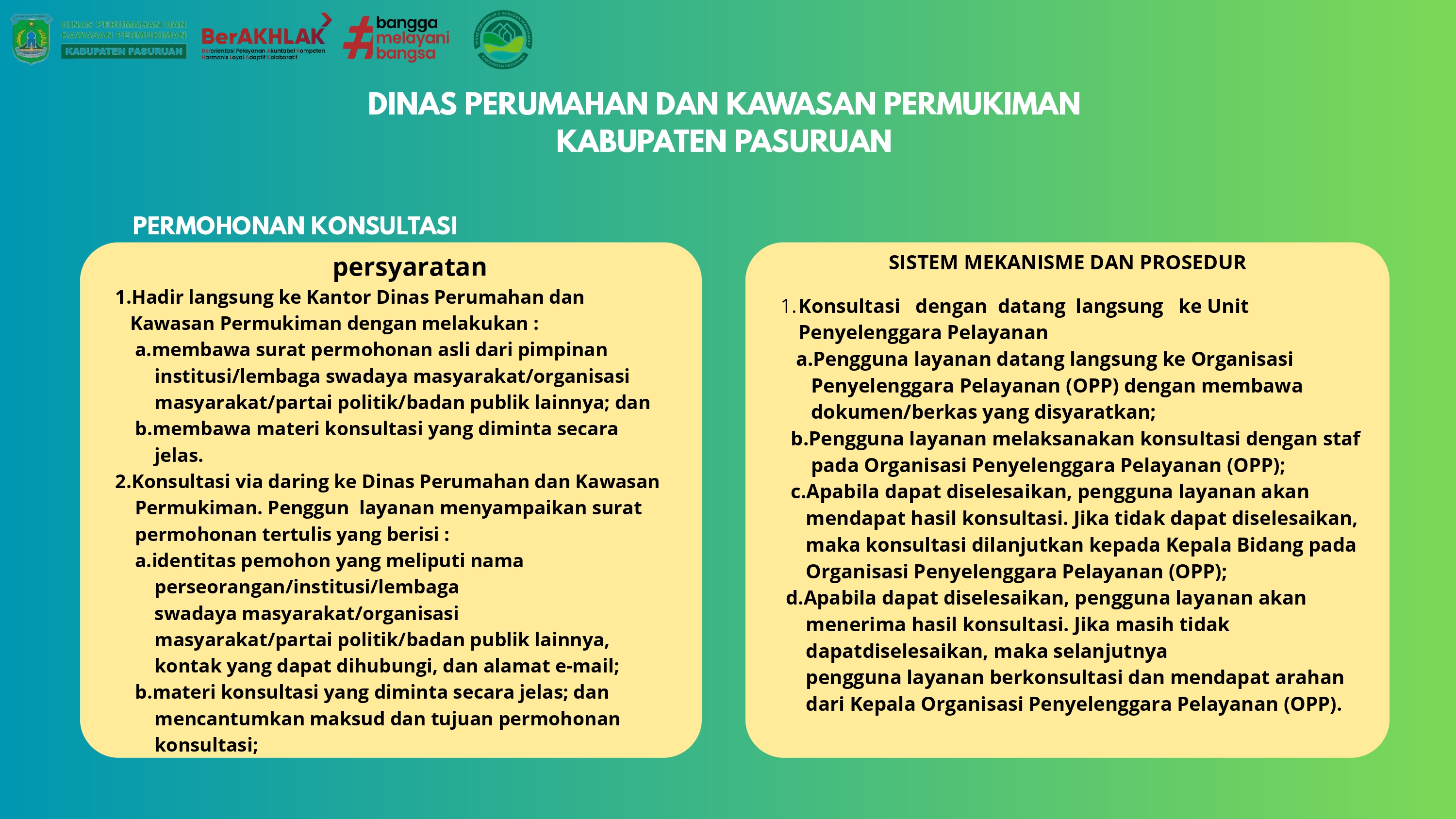 DPKP Pasuruan - Standar Pelayanan