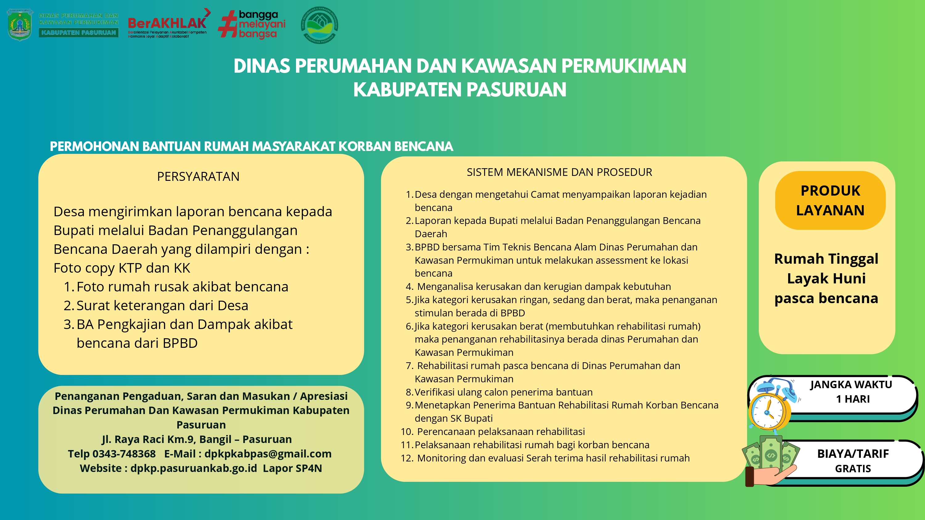 DPKP Pasuruan - Standar Pelayanan