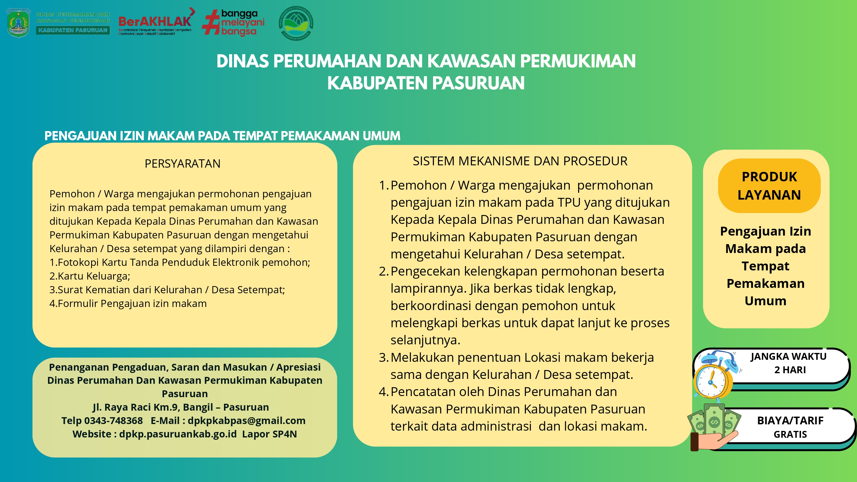 DPKP Pasuruan - Standar Pelayanan