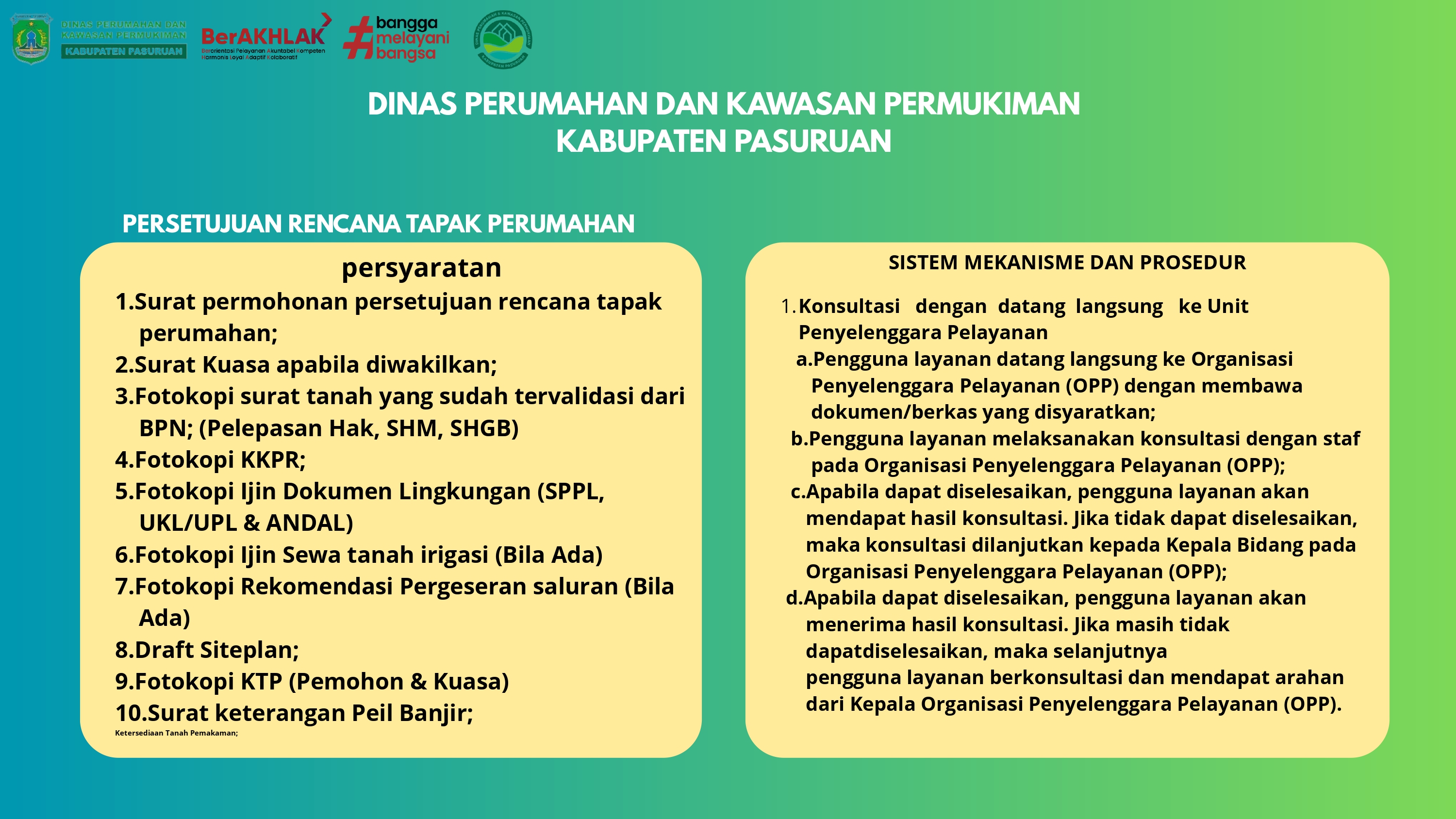 DPKP Pasuruan - Standar Pelayanan