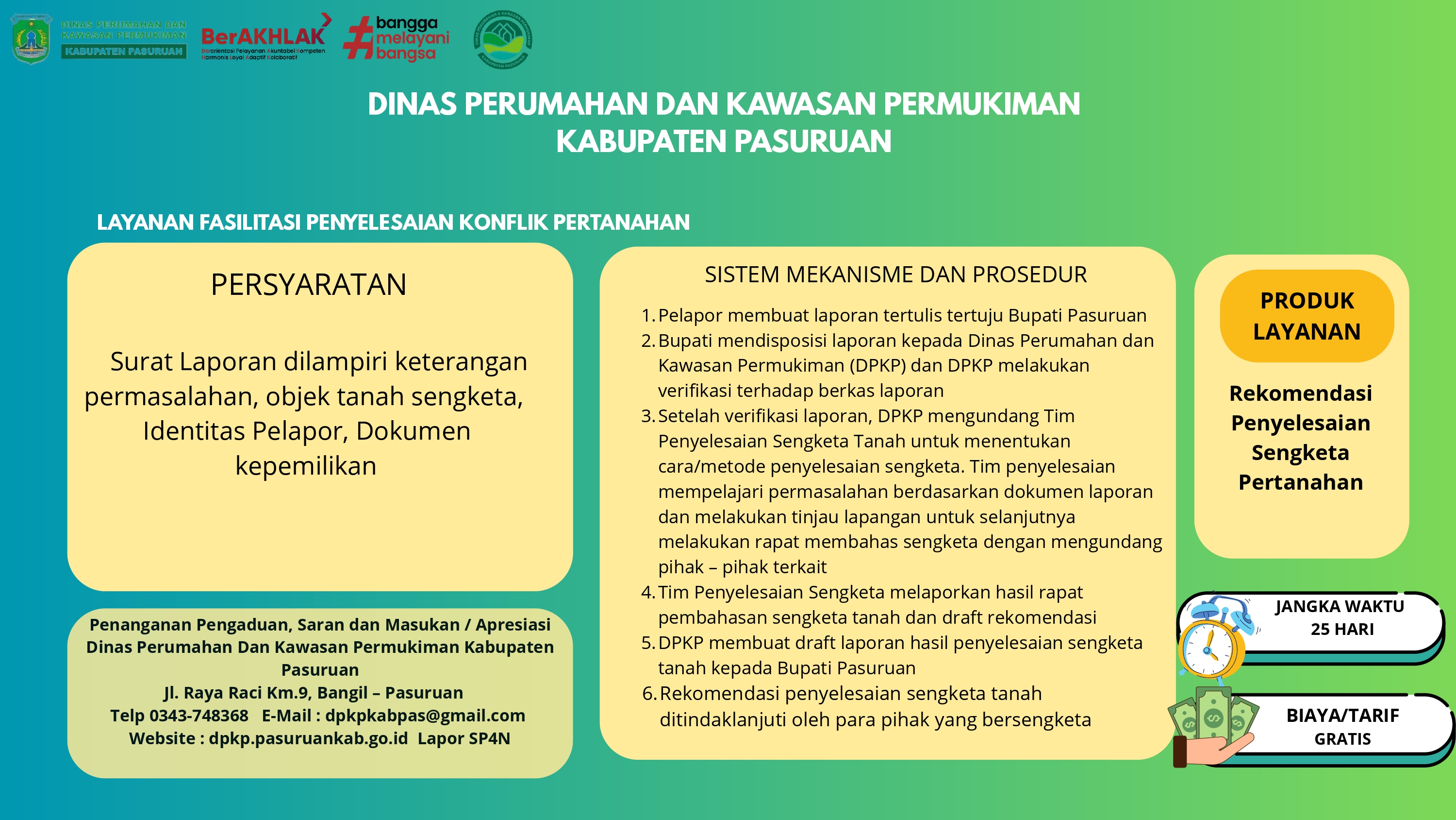 DPKP Pasuruan - Standar Pelayanan